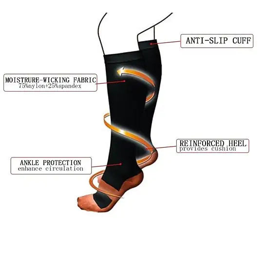 Breathable copper compression socks for pain relief, swelling & fatigue – 3-pack or 6-pack.