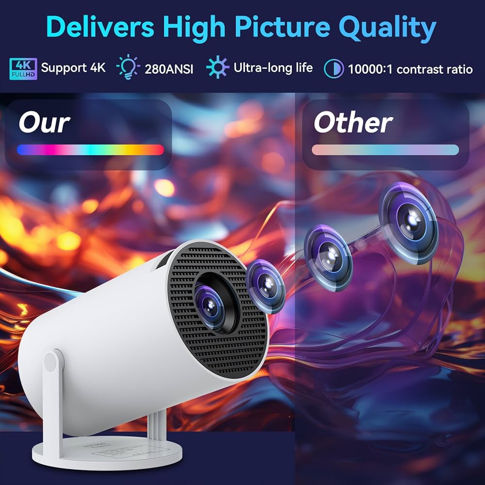 Smart Portable Projector with Auto Correction & 180° Rotation
