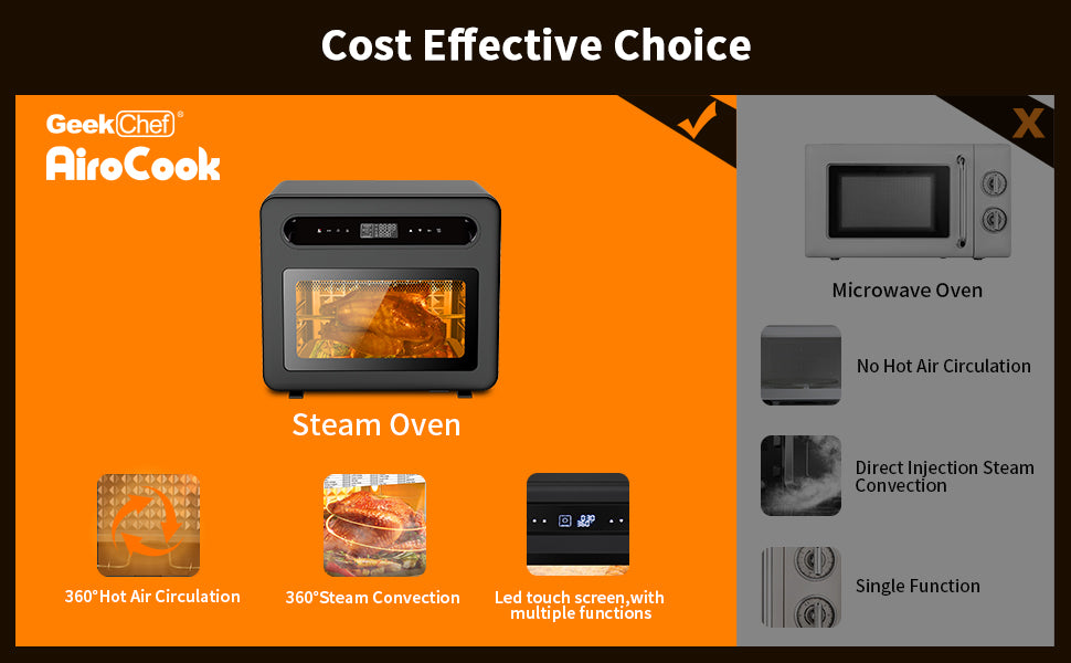 Steam Air Fryer Toast Oven Combo