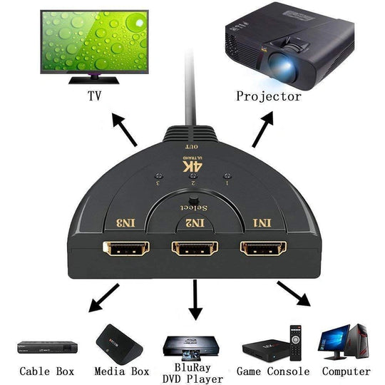 hdmi switch