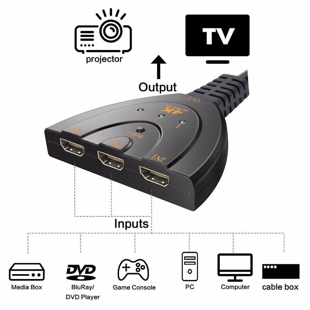 hdmi switch