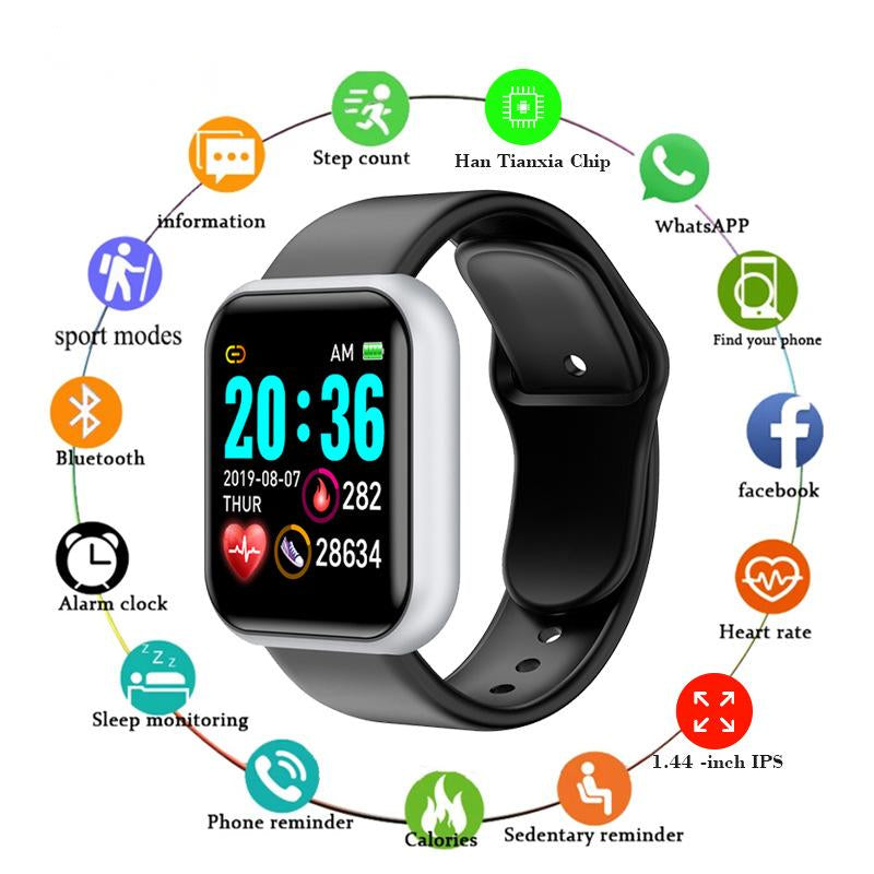 iFitPro: Apple-Compatible Smart Watch