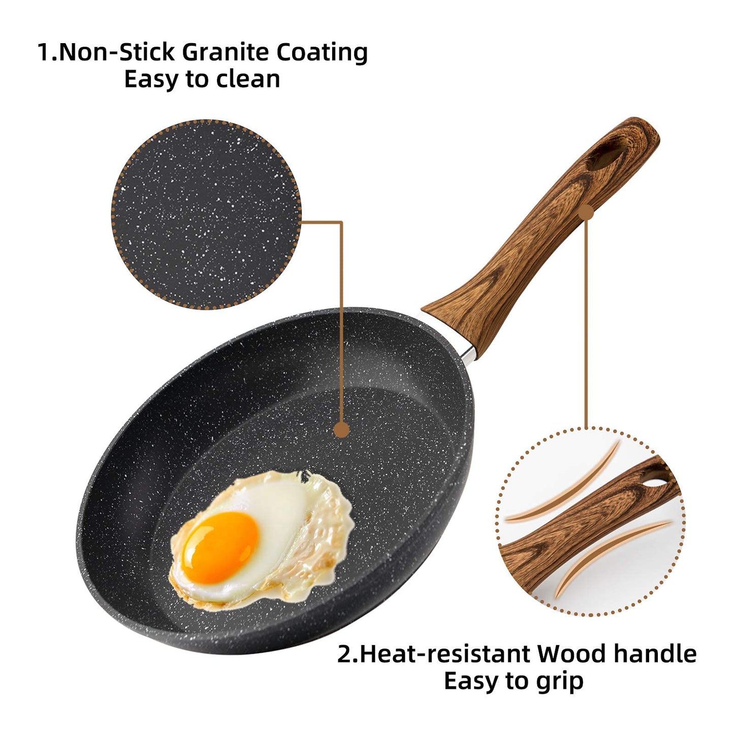 Nonstick Healthy Cooking 8" Frying Pan