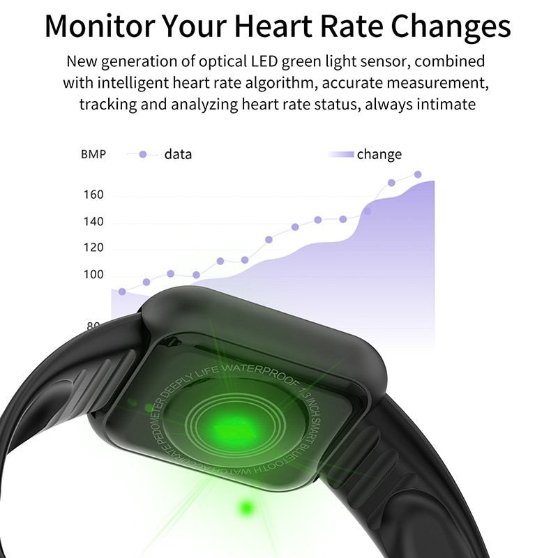 iFitPro: Apple-Compatible Smart Watch