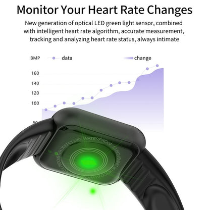 iFitPro: Apple-Compatible Smart Watch - NUWELLTH