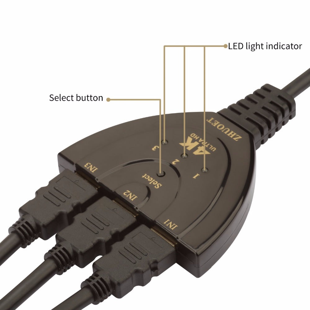 hdmi switch