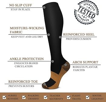 Breathable copper compression socks for pain relief, swelling &amp; fatigue – 3-pack or 6-pack.