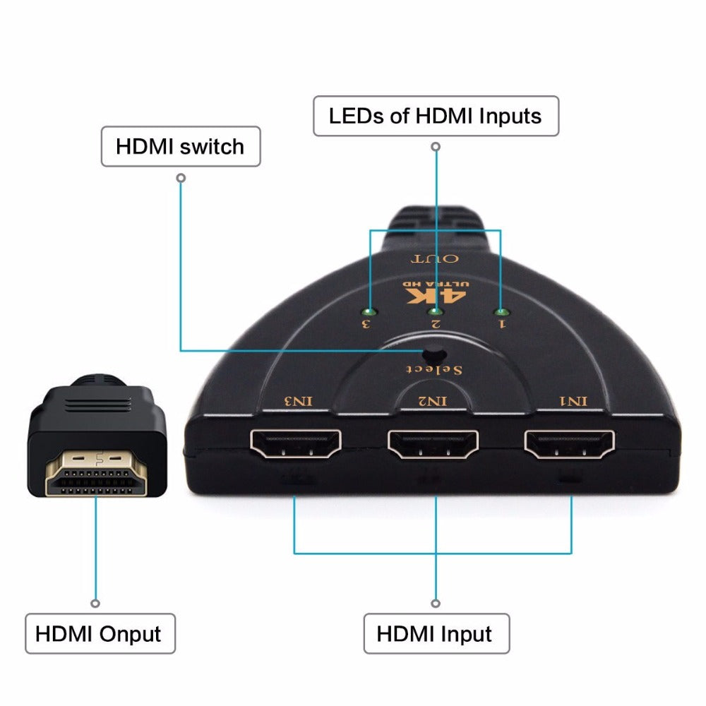 hdmi switch