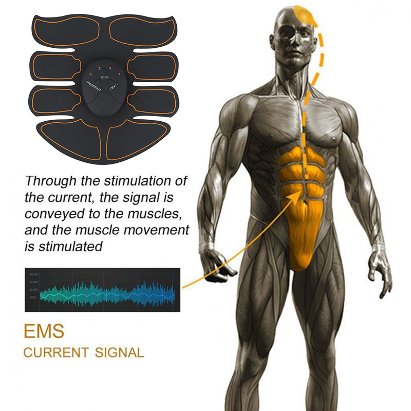 The Ultimate EMS Abs & Muscle Trainer